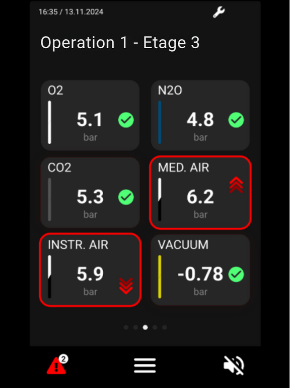 Alertes visualisées et acoustiques de l'état des gaz médicaux du coffret de sectionnement installée et maintenue par Air Liquide.