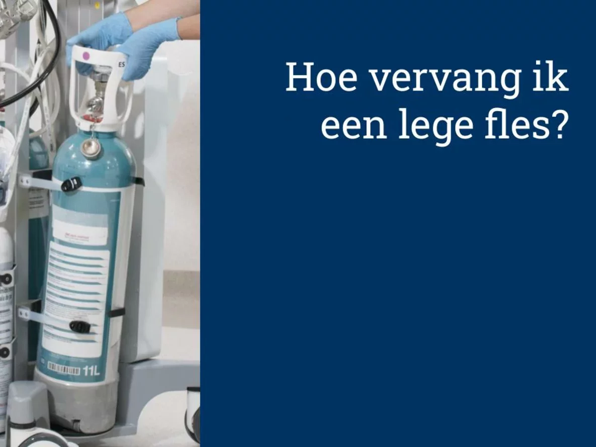 Hoe vervang ik een lege fles?