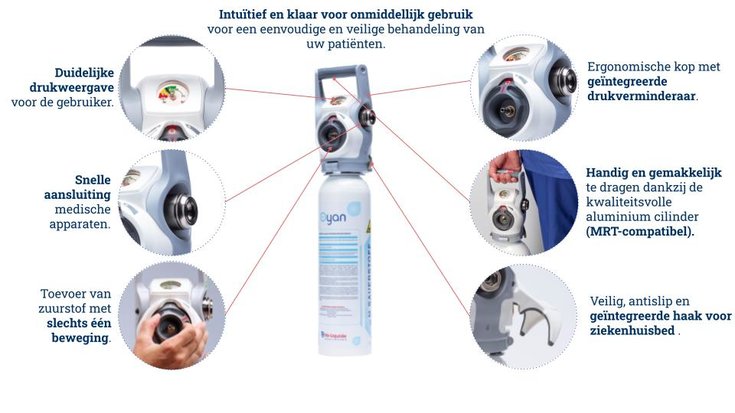 Oyan medisch zuurstofcilinder voordelen Air Liquide Medical Benelux